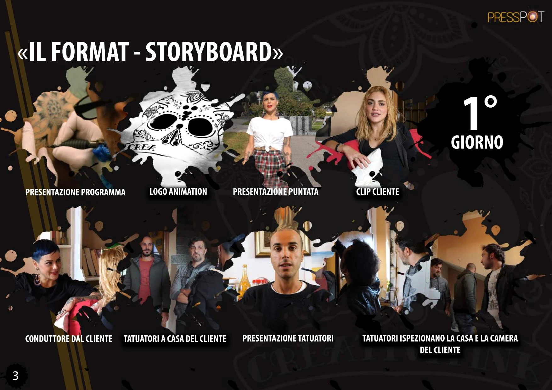 Storyboard del primo giorno di Creativitink